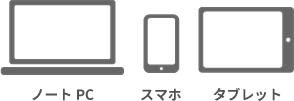 モバイルワークの加速の画像