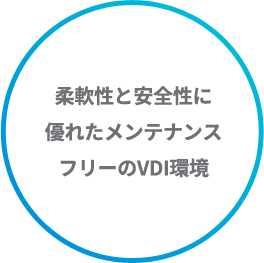 柔軟性と安全性に優れたメンテナンスフリーのVDI環境