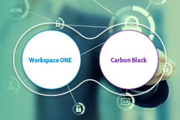 VMware Workspace ONE のゼロトラストを強化する EDR ソリューション